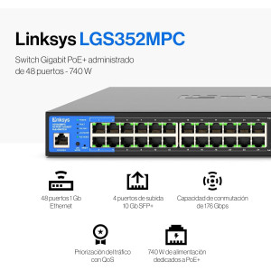 Switch Linksys 48 Puertos Gigabit