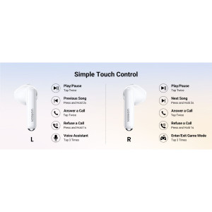 Auricular Ugreen Tws Hitune P3 Bt 5.4 White