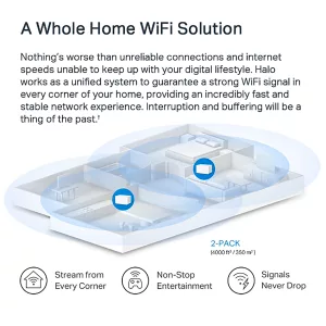 Access Point Mercusys Halo H70x 2,4ghz/5ghz Ax1800 Pack x2