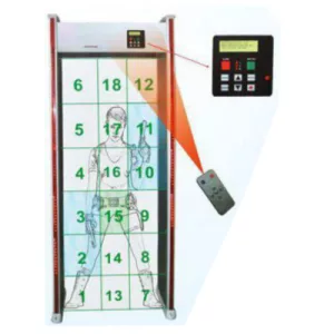 Puerta Detector de Metales Dragon Guard 18 Áreas 12 Zonas