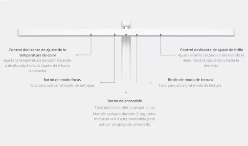 Lampara de escritorio Xiaomi LED Desk Lamp 2
