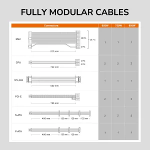 Fuente Cougar Gex Pro 850 80 Plus Gold 3.1