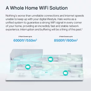 Access Point Mercusys Halo H90x 2,4ghz/5ghz Ax6000 Pack x3