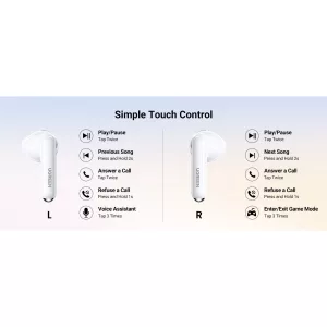 Auricular Ugreen Tws Hitune P3 Bt 5.4 White