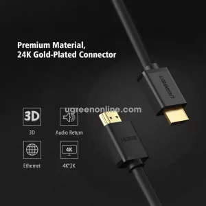Cable Ugreen Hdmi 25m Black