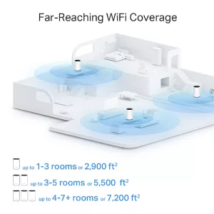 Access Point Tp-Link Deco X80 2,4ghz/5ghz Ax6000 Pack x3