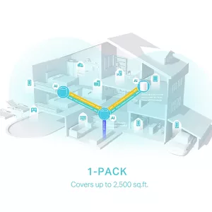 Access Point Tp-Link Deco X50 2,4ghz/5ghz Ax3000 Pack x3