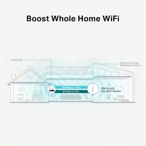 Repetidor De Wi-Fi Tp-Link Re315 Ac1200 2 Antenas