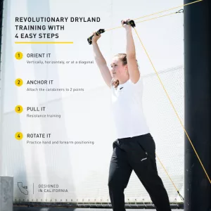 Cuerdas de Estiramiento Slide Dryland Finis 9mm